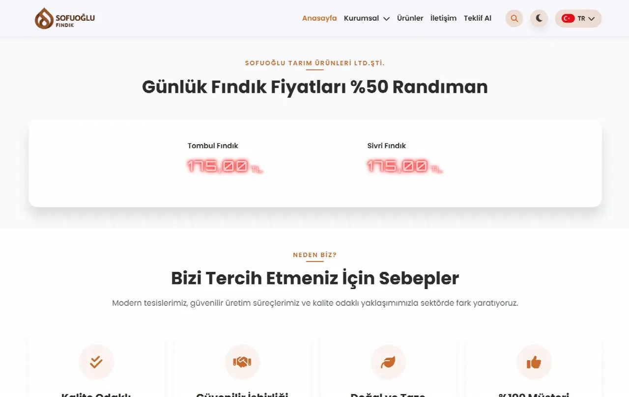 Sofuoğlu Fındık